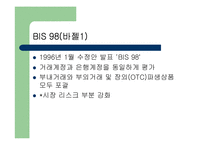 [재무관리] 리스크 관리-12