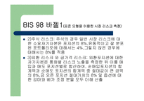 [재무관리] 리스크 관리-14