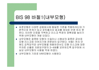 [재무관리] 리스크 관리-16