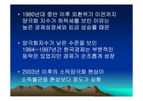 소득양극화의 현황과 원인및 해결방안(PPT)-7