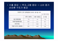 소득양극화의 현황과 원인및 해결방안(PPT)-16