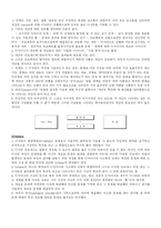[디자인, 디자인론, 디자인개론] 디자인개론-4