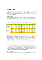 [마케팅] 한국타이어의 중국진출 마케팅-4