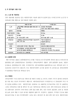 [경제학, 경영학] 경부운하 타당성 검토-5