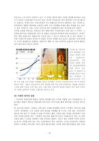 [경영학원론] 기업분석 아모레퍼시픽-20