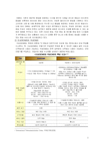 [경영정보학개론] DMB서비스-4