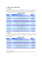 [경영정보학개론] DMB서비스-5