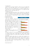 [경영정보학개론] DMB서비스-7