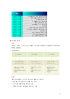 [원가관리] 원가관리 포스코-4