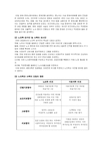 [사회과학] 보건의료노조에 관한 고찰-7