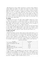 [유아교육] 이화유치원과 중앙대학부설유치원-2
