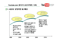 [온라인마케팅,인터넷마케팅,UCC마케팅,바이럴마케팅] 국내외UCC마케팅사례분석-17