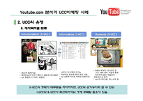 [온라인마케팅,인터넷마케팅,UCC마케팅,바이럴마케팅] 국내외UCC마케팅사례분석-20