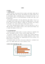 [외식산업론] 피자헛과 미스터피자 타겟마케팅 비교..-2