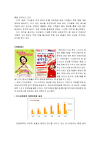 [외식산업론] 피자헛과 미스터피자 타겟마케팅 비교..-6