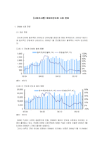 [시장조사론] [시장조사론] 메모리반도체 시장 전망(A+리포트)-2