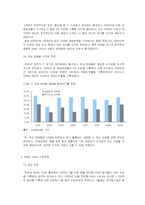 [시장조사론] [시장조사론] 메모리반도체 시장 전망(A+리포트)-7