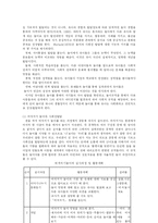 [유아교육] 유아의 사회적 기술이 무엇인지 설명하고 유아의 사회적 기술을 유아교육기관에서 기를 수 있는 활동계획(지도원리 포함) 두 개를 제시하시오-4