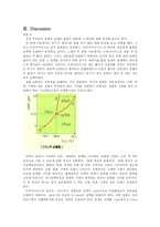 [일반화학실험보고서] 일반화학실험보고서-이산화탄소분자량-2