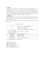 고령화 사회의 노인소득방안-9