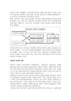 중동의 두바이에서 세계의 두바이가 되기까지의 정치적•경제적 배경-7