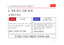 [마케팅] `해찬들` 고추장 시장 No.1을 굳히기 위한 마케팅 전략-7