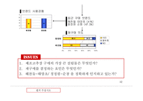 [마케팅] `해찬들` 고추장 시장 No.1을 굳히기 위한 마케팅 전략-15