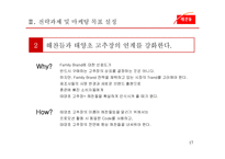 [마케팅] `해찬들` 고추장 시장 No.1을 굳히기 위한 마케팅 전략-20