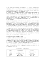 [경영학 관련] 닛산의 실패원인 분석-6