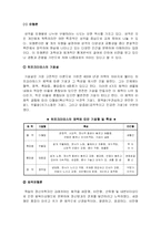 [인간관계론] 성격의 의의 및 결정요인과 성격이론-4