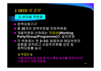 [상경, 국제기구, OECD] OECD의 조직, 연혁, 활동, 한국과의 관계-14