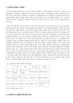 사례를 통한 명품브랜드의 소비심리 분석-11