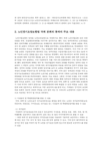 [방송대] 노인장기요양법의 내용을 요약과 의료계의 반응 및 주요쟁점-4