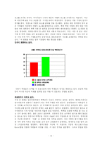 [사회학] 신정아사건으로 살펴본 학벌사회의 부당함과 인식의 변화-10