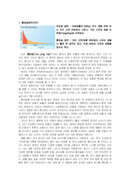 [롱테일,경영학] ‘롱테일법칙’의 이해-2