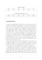 [국제마케팅] [국제마케팅] CASS맥주 해외 마케팅 전략-8