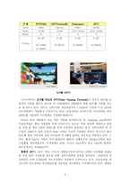 [항만, 컨테이너터미널] 자동화 컨테이너터미널-6