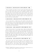 [국제통상] 한미FTA의 기대효과 및 과제-3