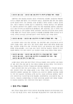 [국제통상] 한미FTA의 기대효과 및 과제-4