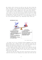 [국제통상] 한미FTA의 기대효과 및 과제-5