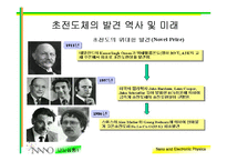 [공학,과학] superconductivity(초전도체)-7