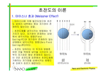 [공학,과학] superconductivity(초전도체)-9