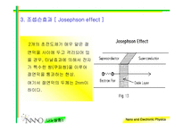 [공학,과학] superconductivity(초전도체)-12