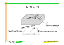 [공학,과학] superconductivity(초전도체)-14