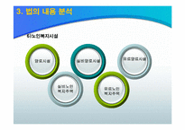 [노인복지] 노인복지법의 의의와 문제점및 해결방안(A+파포)-10