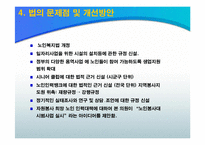 [노인복지] 노인복지법의 의의와 문제점및 해결방안(A+파포)-16