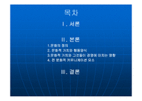 문화적가치가 경영에 미치는 영향(A+발표)-2
