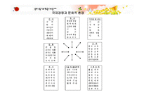문화적가치가 경영에 미치는 영향(A+발표)-6