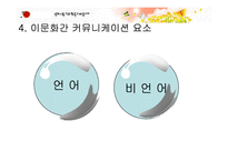 문화적가치가 경영에 미치는 영향(A+발표)-9