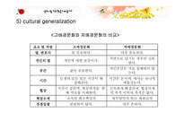 문화적가치가 경영에 미치는 영향(A+발표)-15